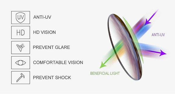 The Panther Eyeglasses - SunglassesMart